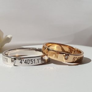 Pour quelles occasions offrir une bague à un homme ?