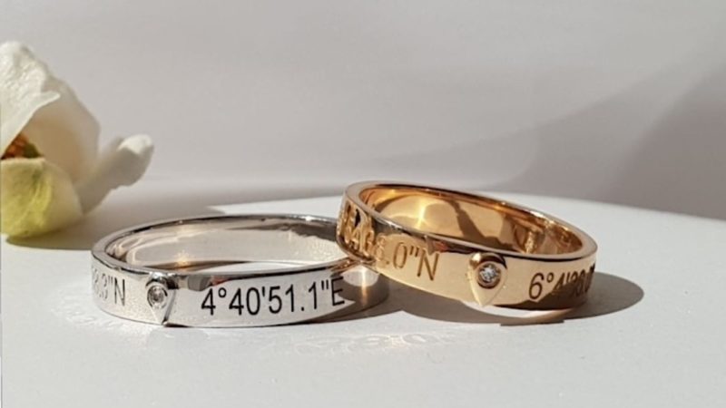 Pour quelles occasions offrir une bague à un homme ?
